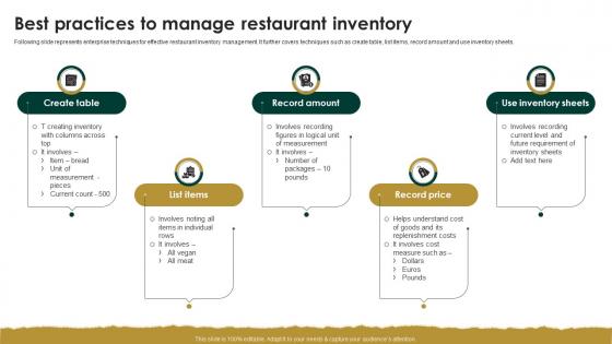 Best Practices To Manage Restaurant Inventory