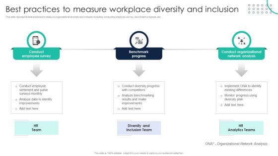 Best Practices To Measure Workplace Diversity And Inclusion