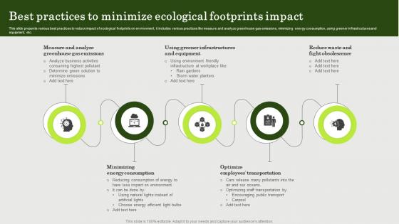 Best Practices To Minimize Ecological Footprints Impact