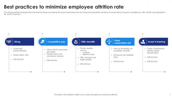 Best Practices To Minimize Employee Attrition Rate