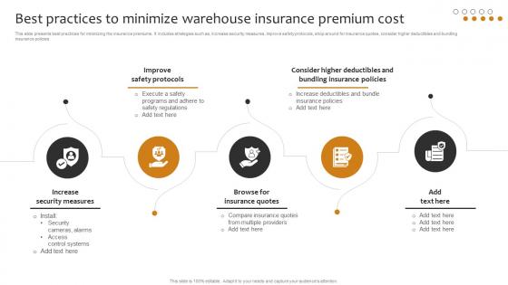 Best Practices To Minimize Warehouse Insurance Premium Implementing Cost Effective Warehouse Stock
