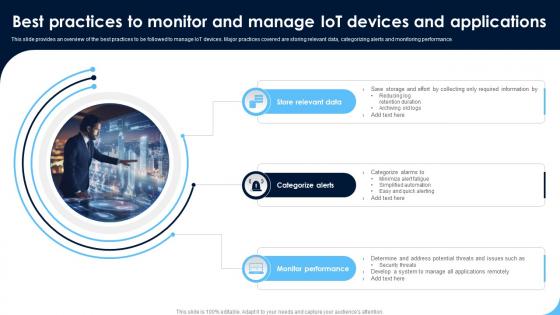 Best Practices To Monitor And Monitoring Patients Health Through IoT Technology IoT SS V