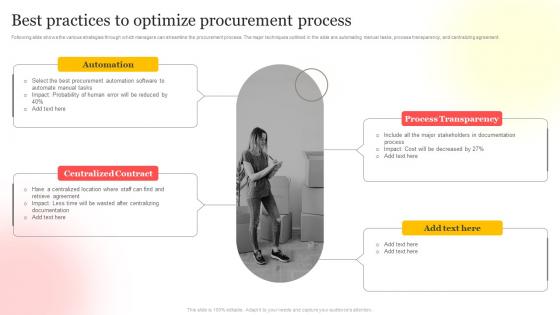 Best Practices To Optimize Procurement Process
