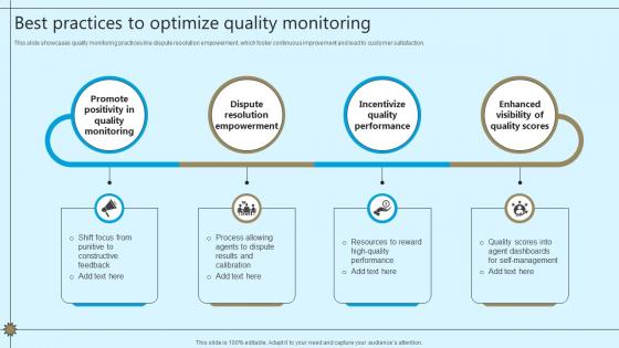 Best Practices To Optimize Quality Monitoring