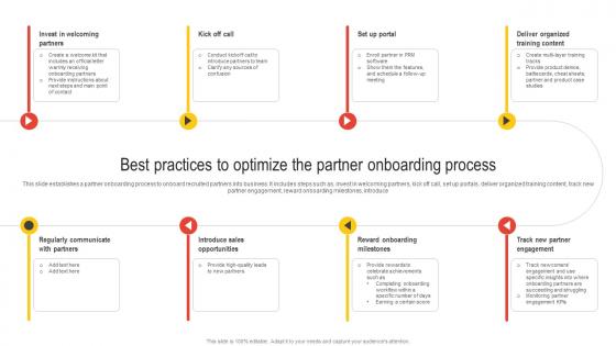 Best Practices To Optimize The Partner Onboarding Process Nurturing Relationships