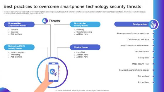 Best Practices To Overcome Smartphone Technology Security Threats