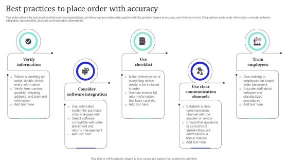 Best Practices To Place Order With Accuracy