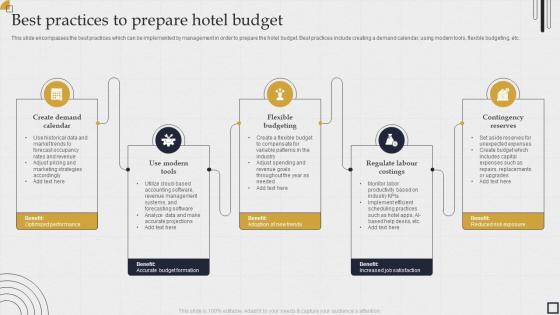 Best practices to prepare hotel budget