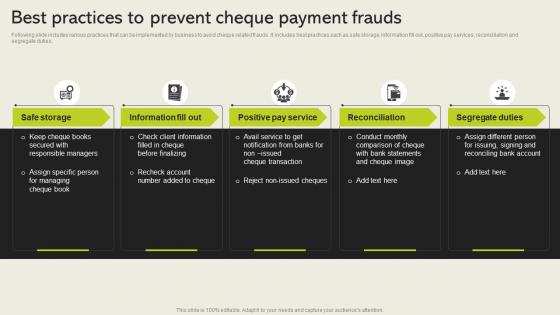 Best Practices To Prevent Cheque Payment Frauds Cashless Payment Adoption To Increase