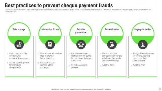 Best Practices To Prevent Cheque Payment Frauds Implementation Of Cashless Payment