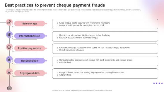 Best Practices To Prevent Cheque Payment Frauds Improve Transaction Speed By Leveraging