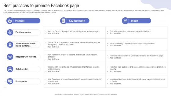 Best Practices To Promote Facebook Page Driving Web Traffic With Effective Facebook Strategy SS V