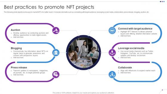 Best Practices To Promote NFT Projects Unlocking New Opportunities With NFTs BCT SS
