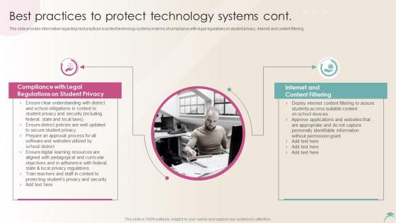 Best Practices To Protect Technology Systems Cont Distance Learning Playbook