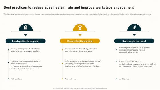 Best Practices To Reduce Absenteeism Rate And Improve Complete Guide To Business Analytics Data Analytics SS