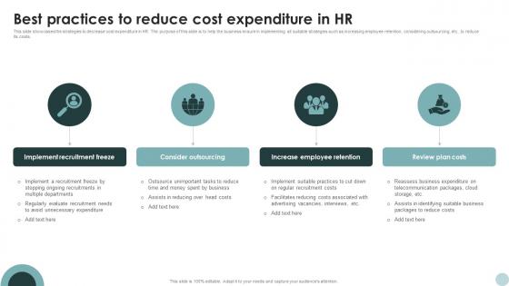 Best Practices To Reduce Cost Expenditure In HR