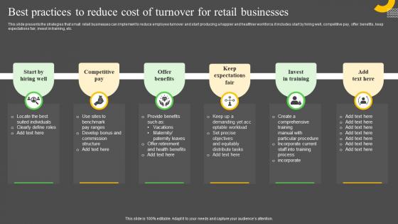 Best Practices To Reduce Cost Of Turnover For Retail Businesses