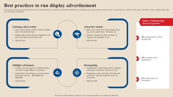 Best Practices To Run Display Advertisement Acquire Potential Customers MKT SS V