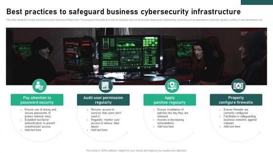 Best Practices To Safeguard Business Cybersecurity Infrastructure