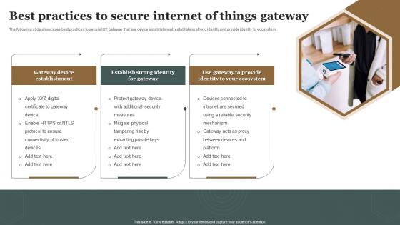 Best Practices To Secure Internet Of Things Gateway