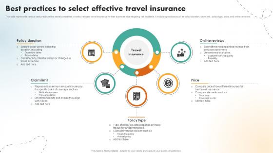 Best Practices To Select Effective Travel Insurance