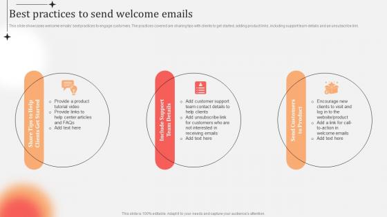 Best Practices To Send Welcome Emails Business Practices Customer Onboarding