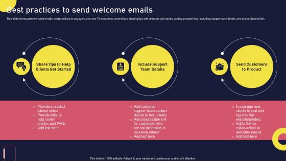 Best Practices To Send Welcome Emails Onboarding Journey For Strategic