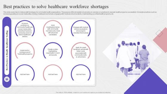 Best Practices To Solve Healthcare Workforce Shortages Complete Guide To Community Strategy SS