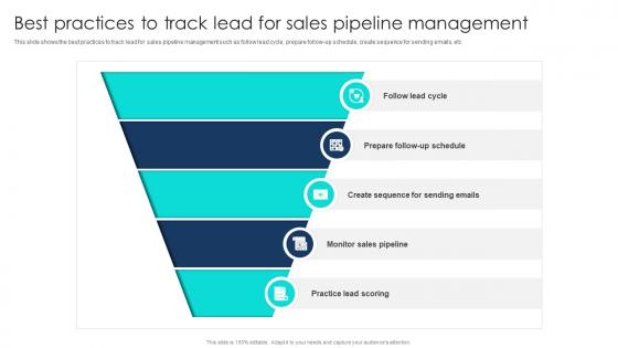 Best Practices To Track Lead For Sales Management Pipeline Management Analyze Sales Process