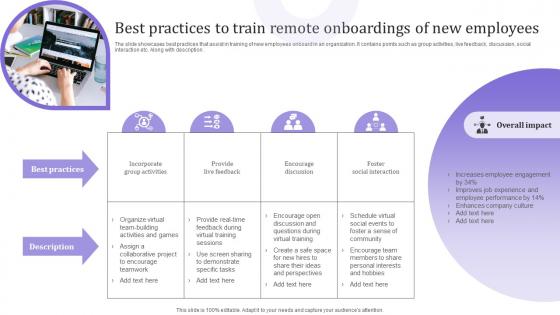 Best Practices To Train Remote Onboardings Of New Employees