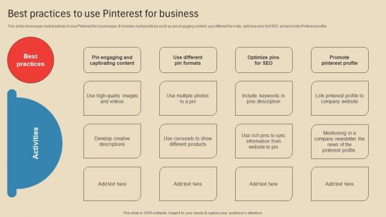 Best Practices To Use Pinterest Employing Different Marketing Strategies Strategy SS V