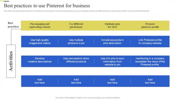 Best Practices To Use Pinterest For Brand Enhancement Marketing Strategy SS V