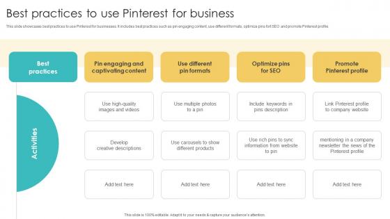 Best Practices To Use Pinterest For Business Using Various Marketing Methods Strategy SS V