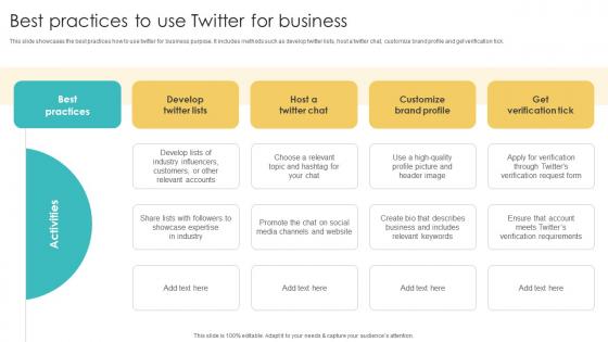 Best Practices To Use Twitter For Business Using Various Marketing Methods Strategy SS V