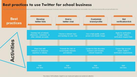 Best Practices To Use Twitter For School Business Record Label Marketing Plan To Enhance Strategy SS