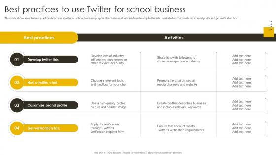 Best Practices To Use Twitter For School Business Revenue Boosting Marketing Plan Strategy SS V