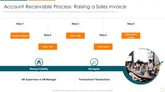 Best practices trade receivables account receivable process raising a sales invoice