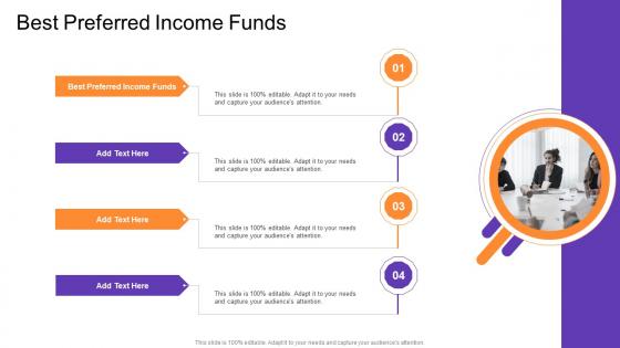 Best Preferred Income Funds In Powerpoint And Google Slides Cpb