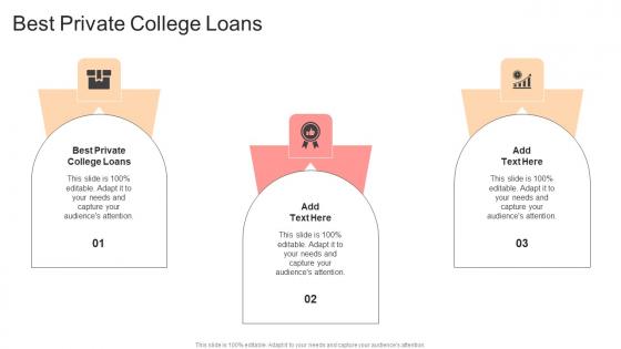 Best Private College Loans In Powerpoint And Google Slides Cpb
