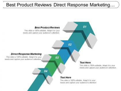 Best product reviews direct response marketing team building cpb