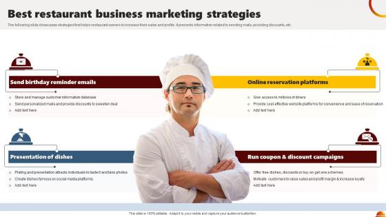 Best Restaurant Business Marketing Strategies