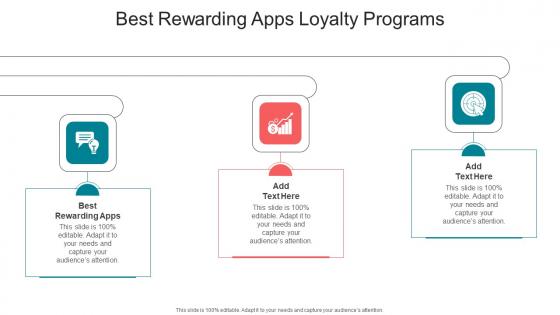 Best Rewarding Apps Loyalty Programs In Powerpoint And Google Slides Cpb