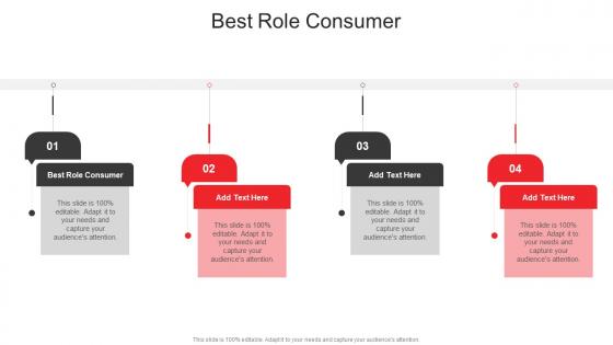 Best Role Consumer In Powerpoint And Google Slides Cpb