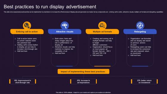 Best Run Display Advertisement Offline And Online Advertisement Brand Presence MKT SS V