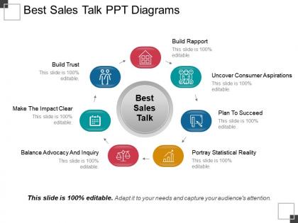 Best sales talk ppt diagrams