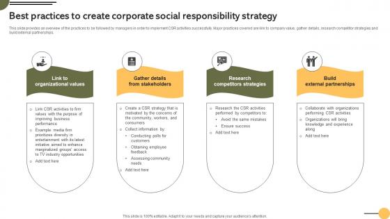 Best Social Responsibility Strategy Achieving Business Goals Procurement Strategies Strategy SS V