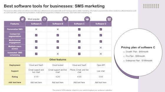 Best Software Tools For Businesses SMS Marketing Essential Guide To Direct MKT SS V