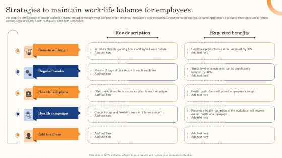 Best Staff Retention Strategies Strategies To Maintain Work Life Balance For Employees