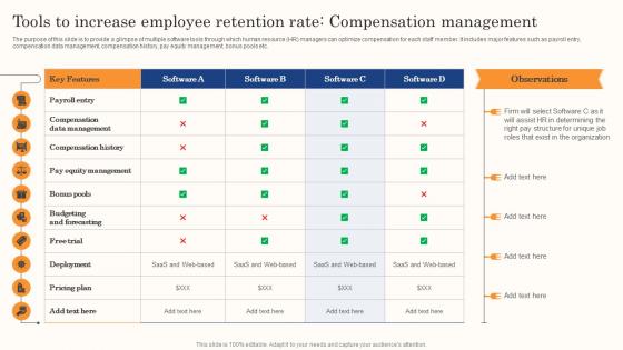 Best Staff Retention Strategies Tools To Increase Employee Retention Rate Compensation