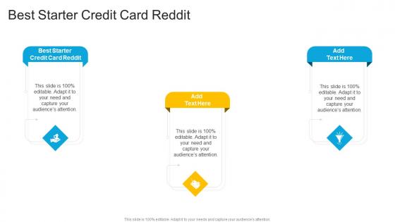 Best Starter Credit Card Reddit In Powerpoint And Google Slides Cpb